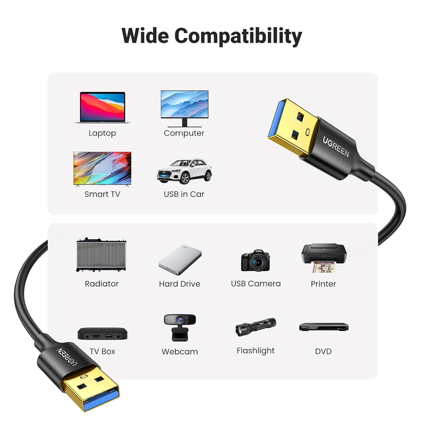 USB to USB Cable, USB 3.0 Male to Male Type a to Type a Cable for Data Transfer Compatible with Hard Drive, Laptop, DVD Player, TV, USB 3.0 Hub, Monitor, Camera, Set up Box and More 3FT